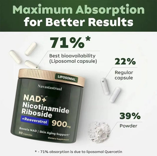 Navastastrual NR900-NAD+Supplement for Skin Aging Support, Energy, and Focus - 80 Count - Vitamin Healthcare Fitness NMN Supplement Alternative - Liposomal NAD w/Resveratrol - High Purity NAD Supplement for Anti-Aging, Energy, Focus