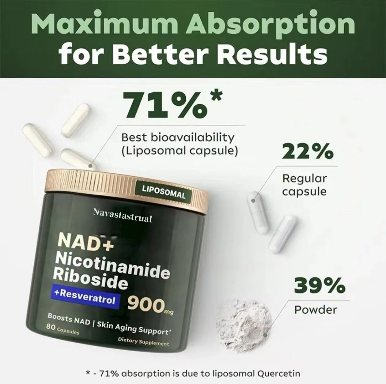 Navastastrual NR900-NAD+Supplement for Skin Aging Support, Energy, and Focus - 80 Count - Vitamin Healthcare Fitness  NMN Supplement Alternative - Liposomal NAD w/Resveratrol - High Purity NAD Supplement for Anti-Aging, Energy, Focus