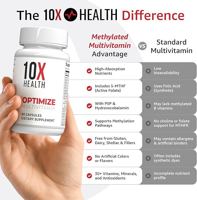 10X Health Optimize Methylated Multivitamin for Men - 90 Capsules, 34 in 1 Formula