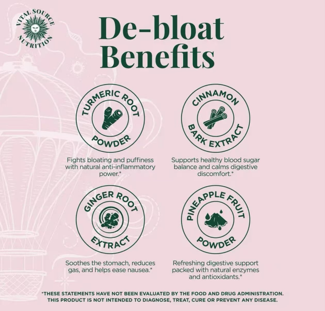 Debloat Support Capsules -AiRi- Vital Source Nutrition
